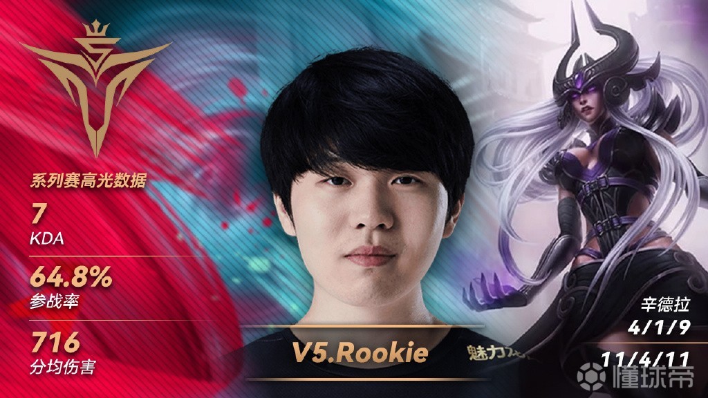 爱游戏-Rookie迎来五赛季高光表现，热火球迷沸腾！的简单介绍